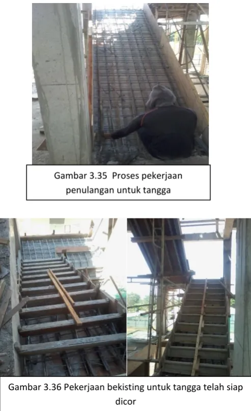 Gambar 3.35  Proses pekerjaan  