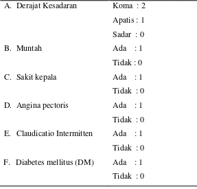 Tabel 1. Penegakkan stroke non hemoragik berdasarkan skore Siiraj 