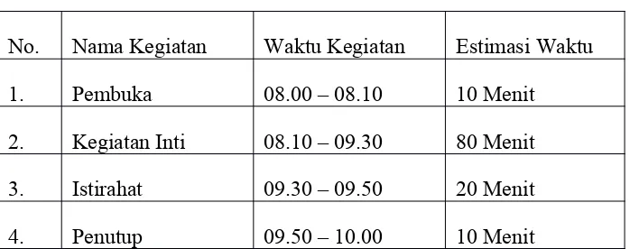 Tabel 9. Alur Kegiatan Pembelajaran Kelas D (Usia 5 – 6 Tahun)