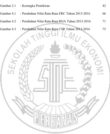 Gambar 2.1: Kerangka Pemikiran
