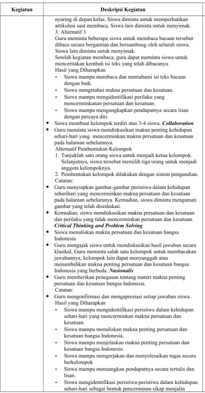 gambar yang telah disediakan.