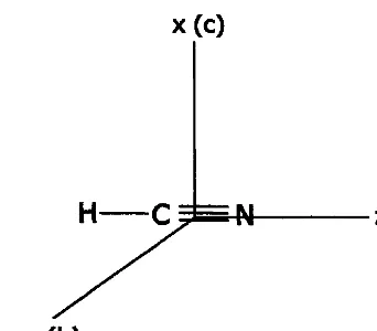 Figure 6.6: Linear molecule.