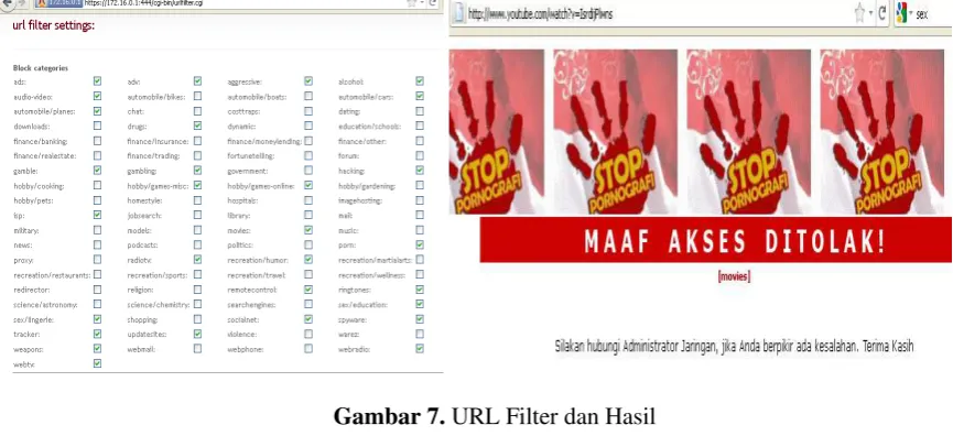 Gambar 7. URL Filter dan Hasil 