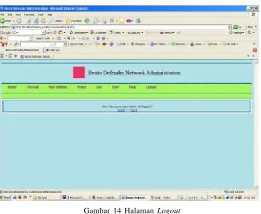 Gambar 14 Halaman Logout