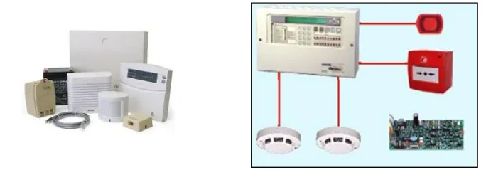 Gambar 10. (a) sistem alarm (b) perangkat pendukung sistem alarm