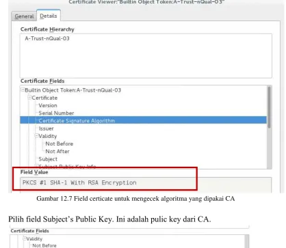 Gambar 12.7 Field certicate untuk mengecek algoritma yang dipakai CA  