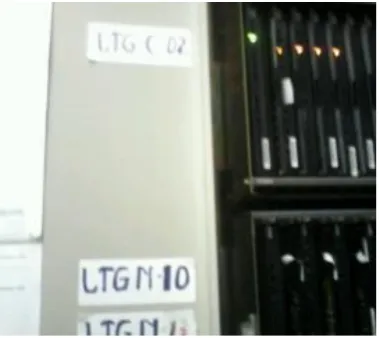 Gambar 3.1 LTG (Line Trunk Group) 