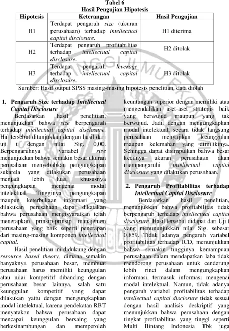 Tabel 6 Hasil Pengujian Hipotesis 