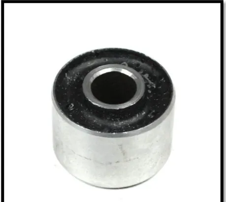 Gambar 2.9 Suspensi Rigid 