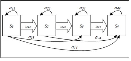 Gambar 1. kiri-kanan 