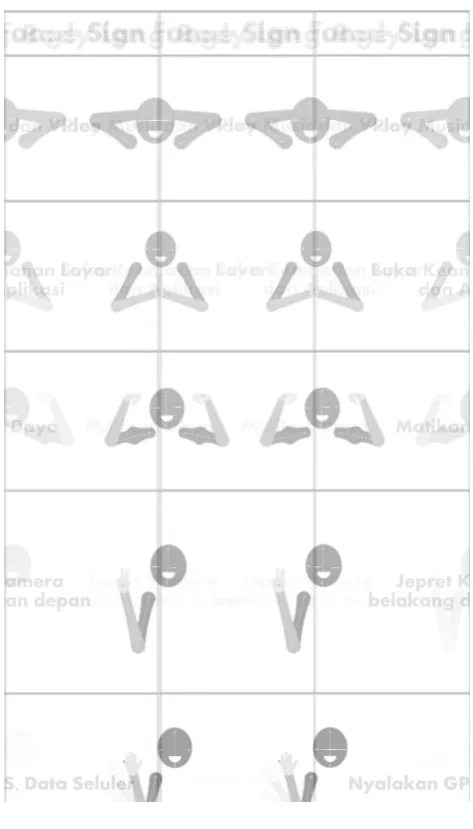 Gambar 5. Tangan bagian analisis