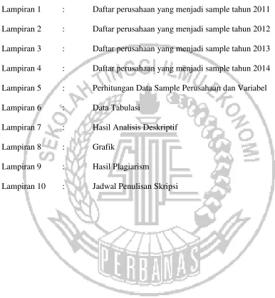 Lampiran 8 :  Grafik Lampiran 9 :  Hasil Plagiarism 