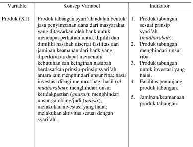 Tabel 5. Definisi Operasional Variabel 