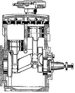Gambar 7. Kompresor Torak Gerak Aksial