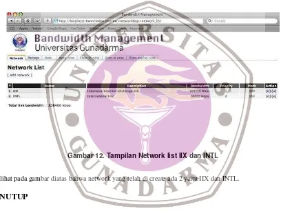 Gambar 12. Tampilan Network list IIX dan INTL