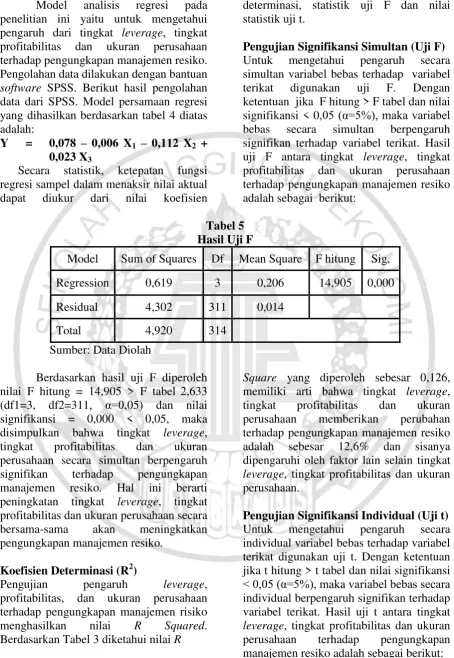 Tabel 5 Hasil Uji F 