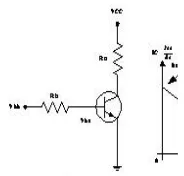 Gambar 10. Rangkaian transistor sebagai switch