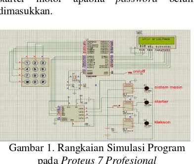 Gambar 2. Rangkaian Prototype Sriwijaya 