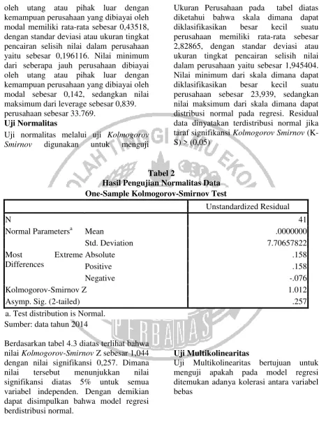 Tabel 2 Hasil Pengujian Normalitas Data 