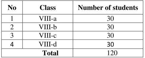 Table 2 