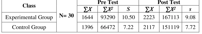 Table 6 