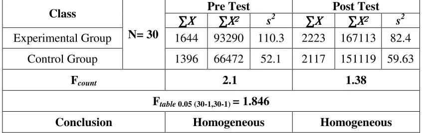 Table 8 