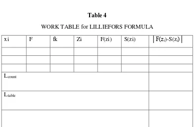 Table 4 