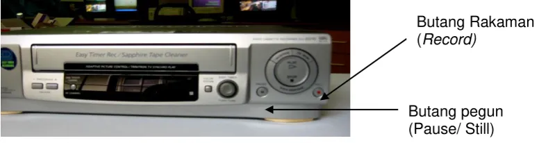 Gambar 1.7 : Perakam video 