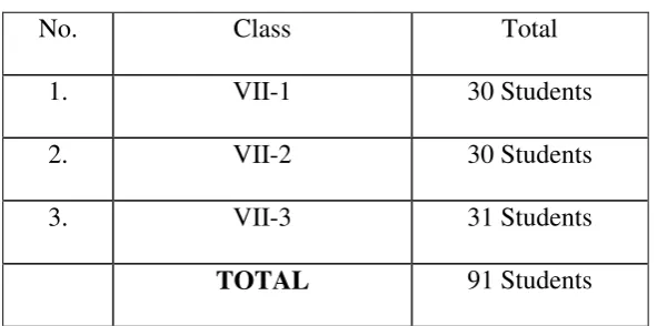 Table 2 