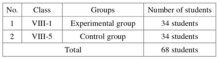 Table 3 