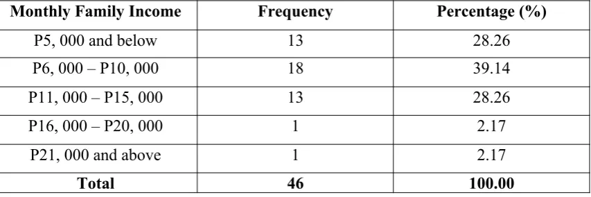 Table 1.3