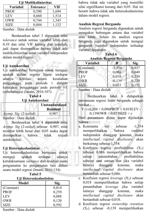 Tabel 3 Berdasarkan tabel 5 dapat dilihat 