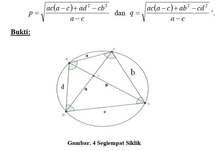 Gambar. 4 Segiempat Siklik