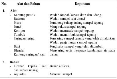 Tabel 1. Alat dan bahan pembuatan tepung limbah kepala ikan dan kepala udang 