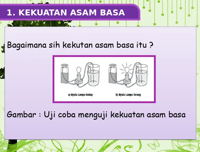 Gambar : Uji coba menguji kekuatan asam basaGambar : Uji coba menguji kekuatan asam basa