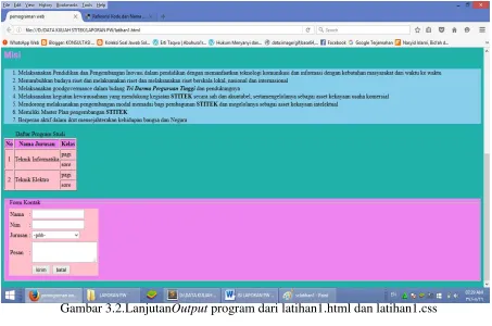 Gambar 3.2.LanjutanOutput program dari latihan1.html dan latihan1.css 