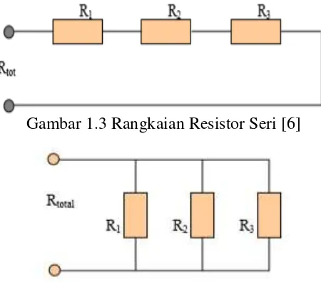 Gambar 1.3 Rangkaian Resistor Seri [6] 