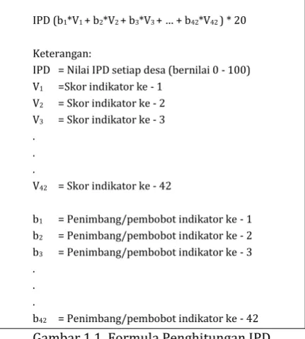 Gambar 1.1. Formula Penghitungan IPD 