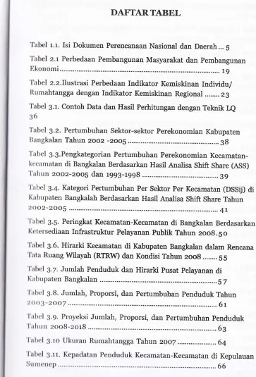 Tabel r.r. Isi Dokumen Perencanaan Nasional dan Daerah... 5