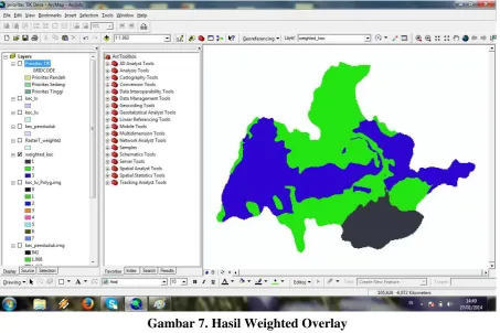 Gambar 6. Atribut Land Use 