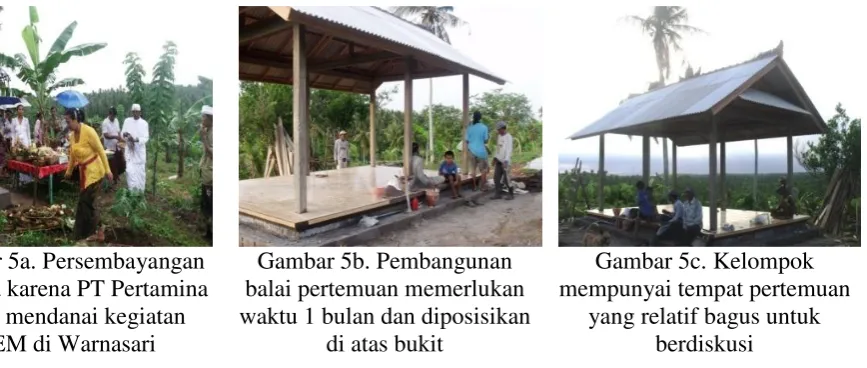Gambar 5a. Persembayangan 