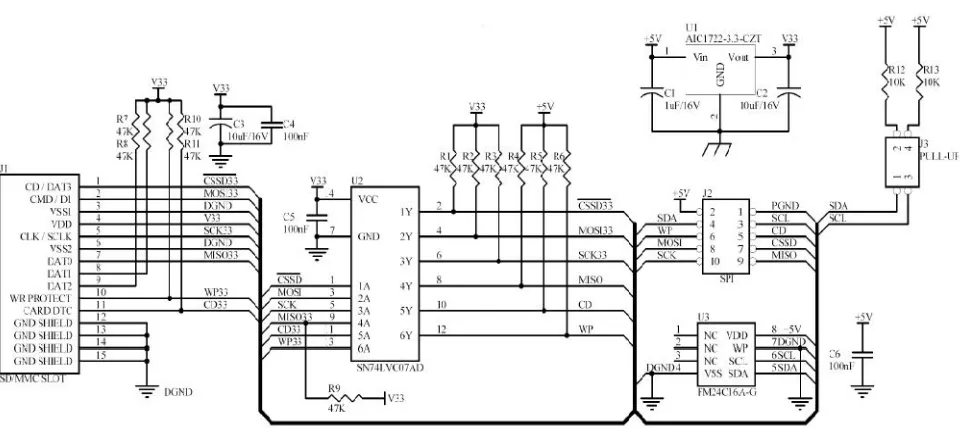 Gambar 2.7 Skema Rangkaian Modul EMS SD/MMC/FRAM