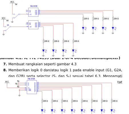 tabel 6.1. dan mengamati LED pada output Y0, Y1, Y2, dan Y3. Lalu