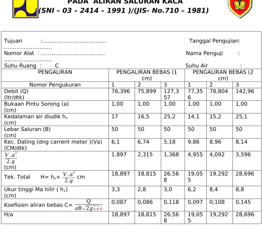 Gambar 2 : Pengaliran 