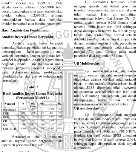 Tabel 2 olahan SPSS diperoleh nilai tolerance 
