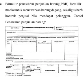 Gambar 2.10 Penawaran penjualan barang 