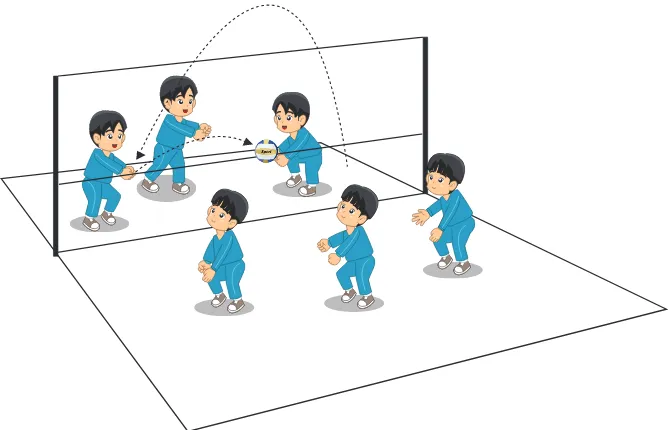 Gambar 1.30 Aktivitas pembelajaran mempasingkan bola dalam bentuk bermain pada lapangan kecil