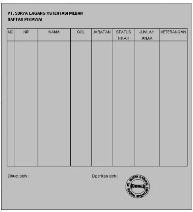 gambar 3.2 berikut ini:
