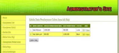 Gambar 3 tampilan konten site 