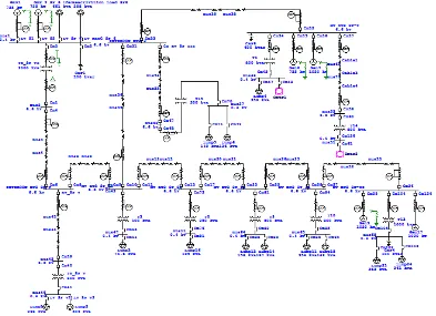 Gambar 5 memperlihatkan konfigurasi rele OCR dan GFR pada sistem interkoneksi diesel generator